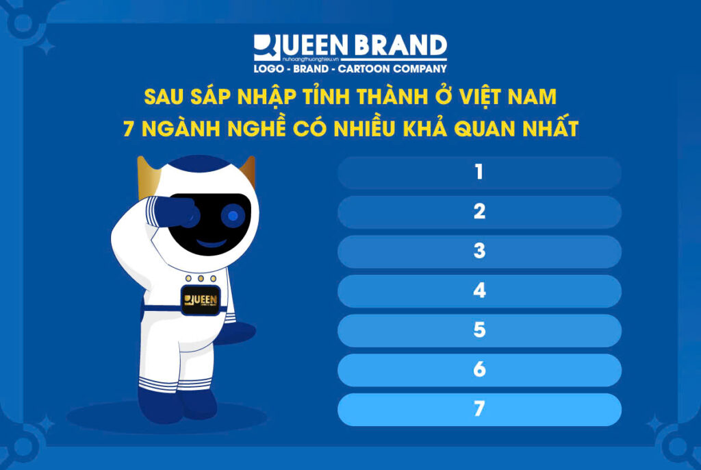 Hình ảnh lí do nên tái định vị thương hiệu - Queen Brand