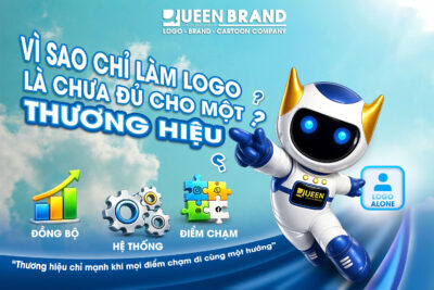 Hình ảnh xây dựng thương hiệu