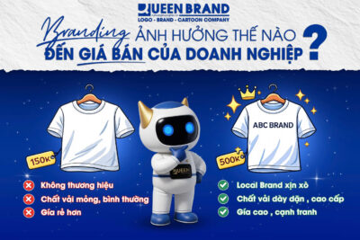 Hình ảnh xây dựng thương hiệu