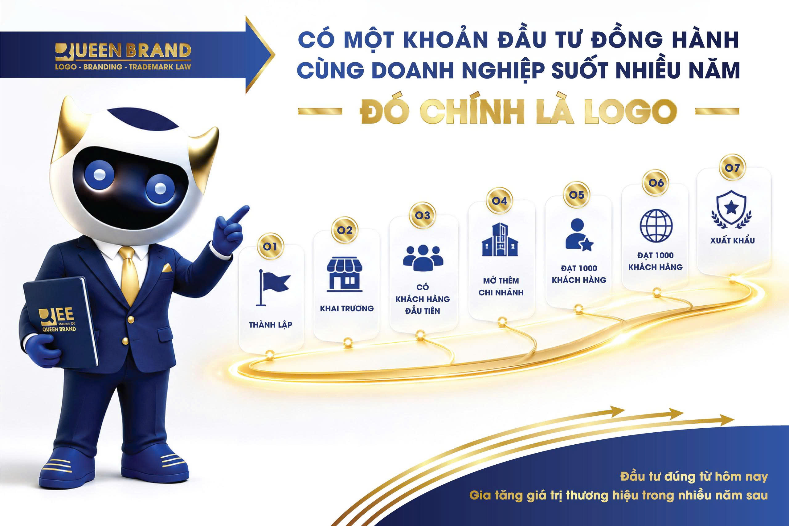 thiết kế logo độc quyền